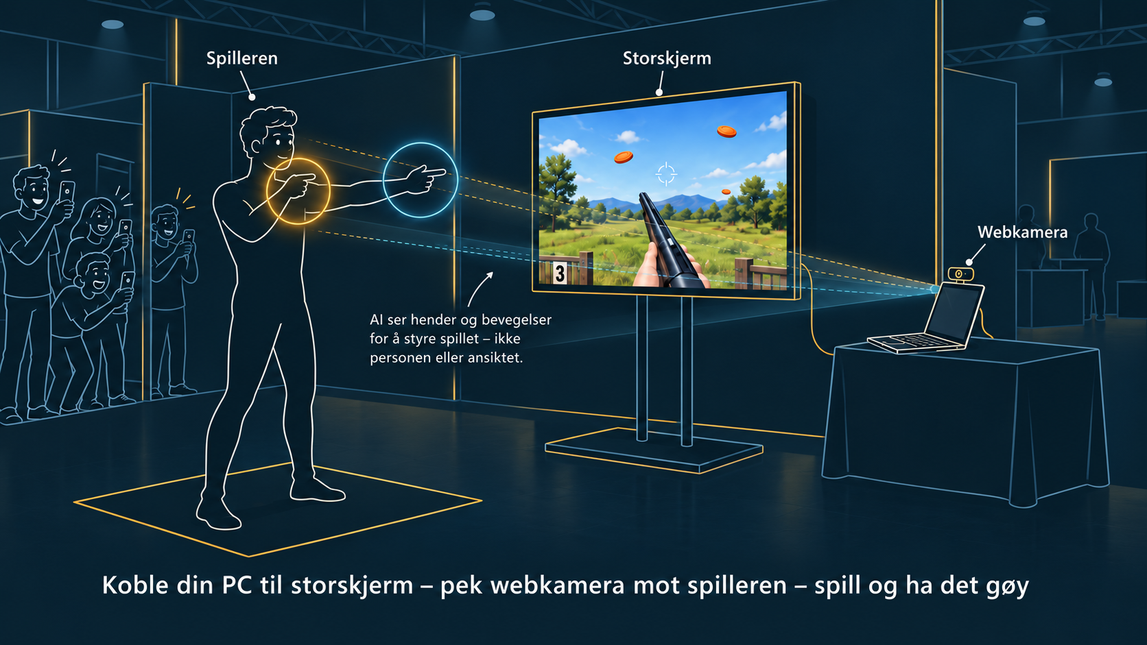 Spiller foran en storskjerm, koblet til en laptop med webkamera